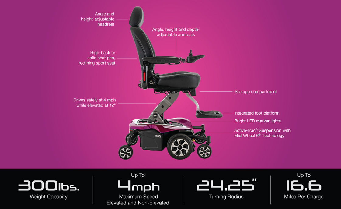 San Francisco Carbon Go Go Chair Air 2 